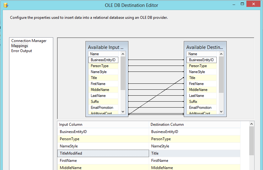 OleDB Destination Mappings